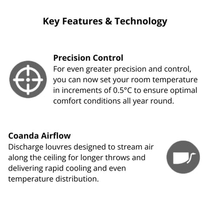 Daikin Cora FTXM20U 2.0kW Wall Mounted Series