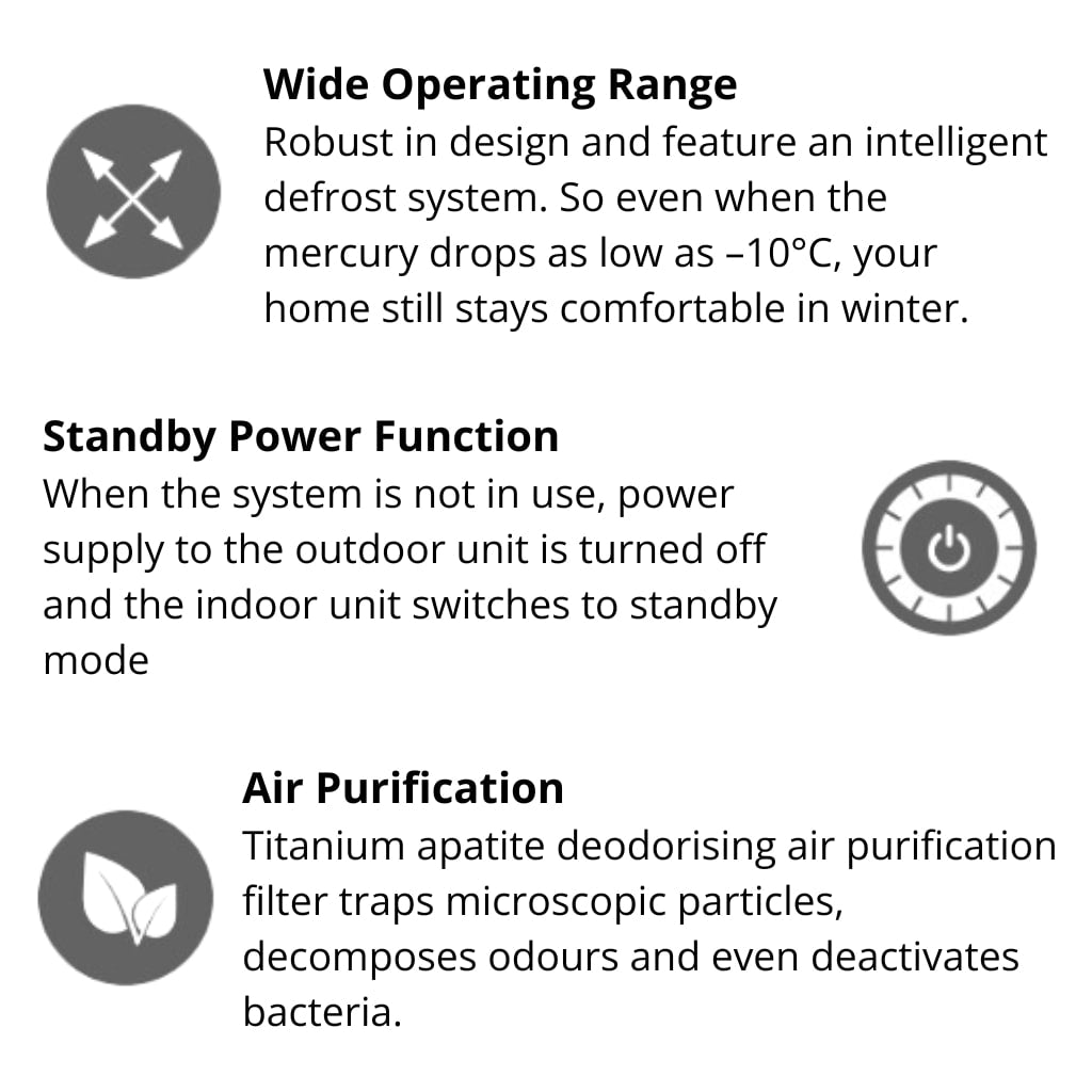 Daikin 3.2kW Floor Standing Console - FVXS25R