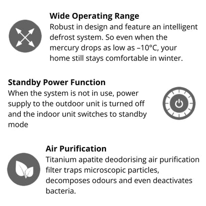 Daikin 3.2kW Floor Standing Console - FVXS25R