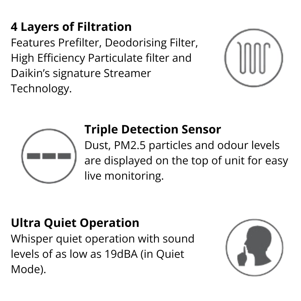 Daikin Air Purifier MC55YPVM